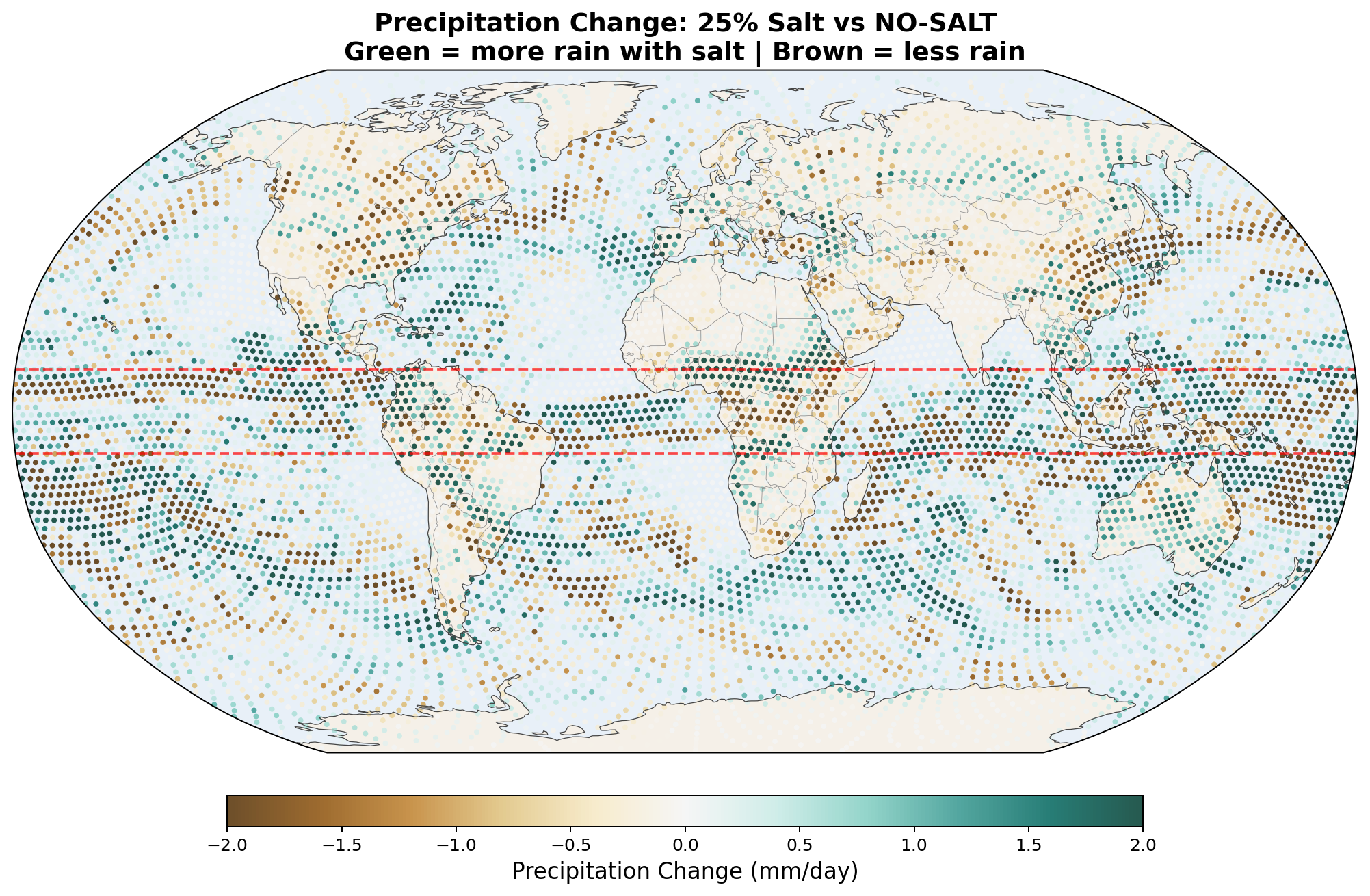 Precipitation difference map