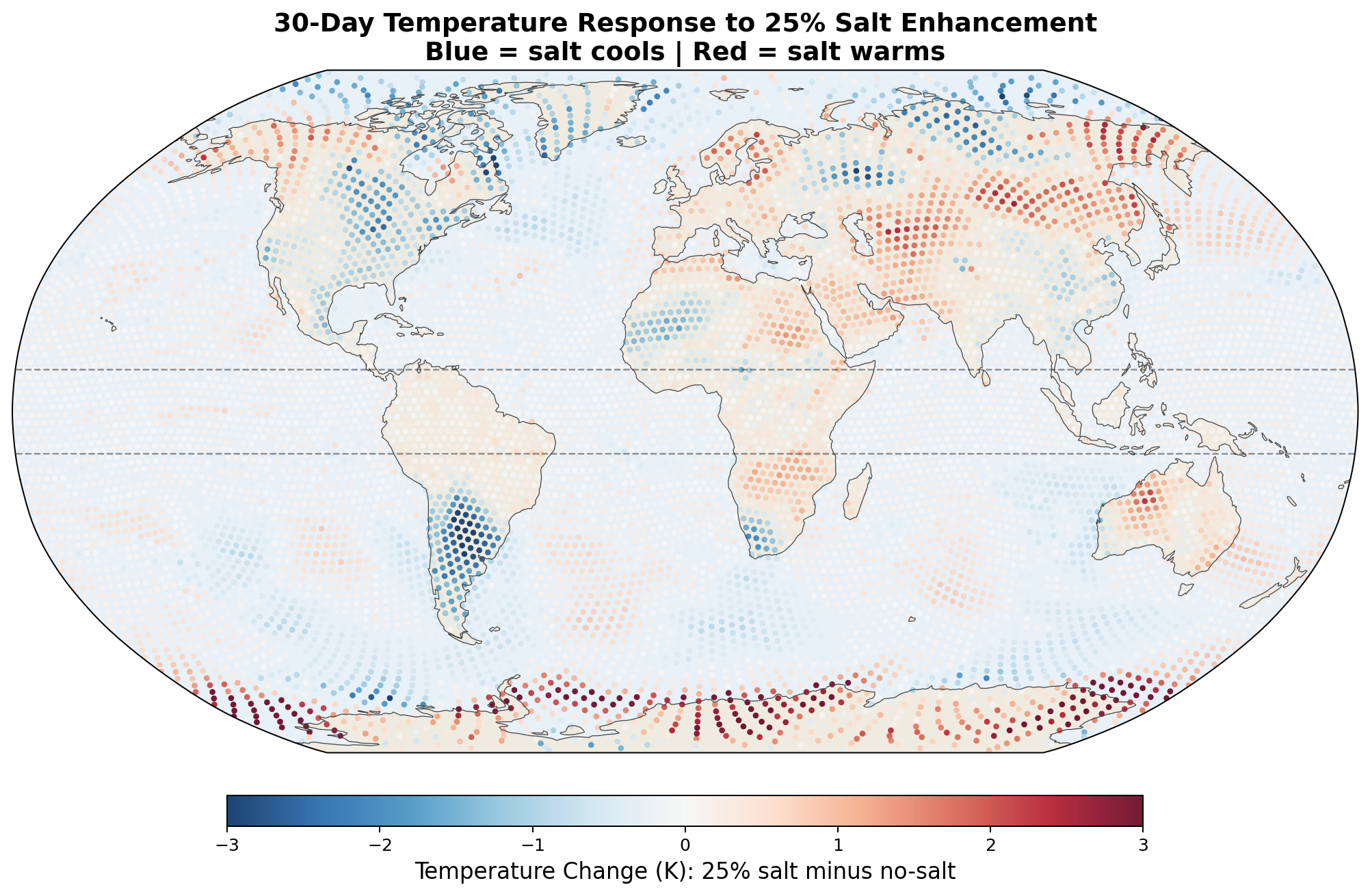 Temperature map 25%