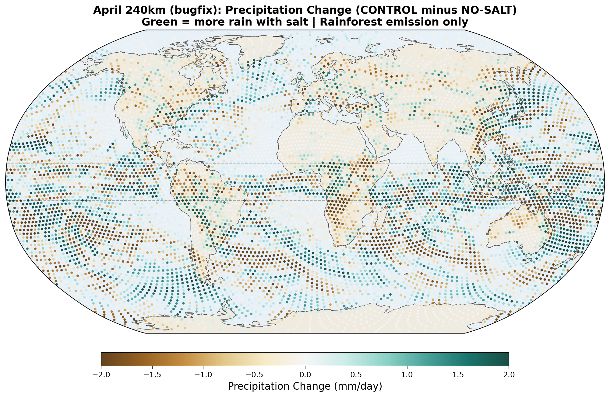 April 240km bugfix precipitation perturbation