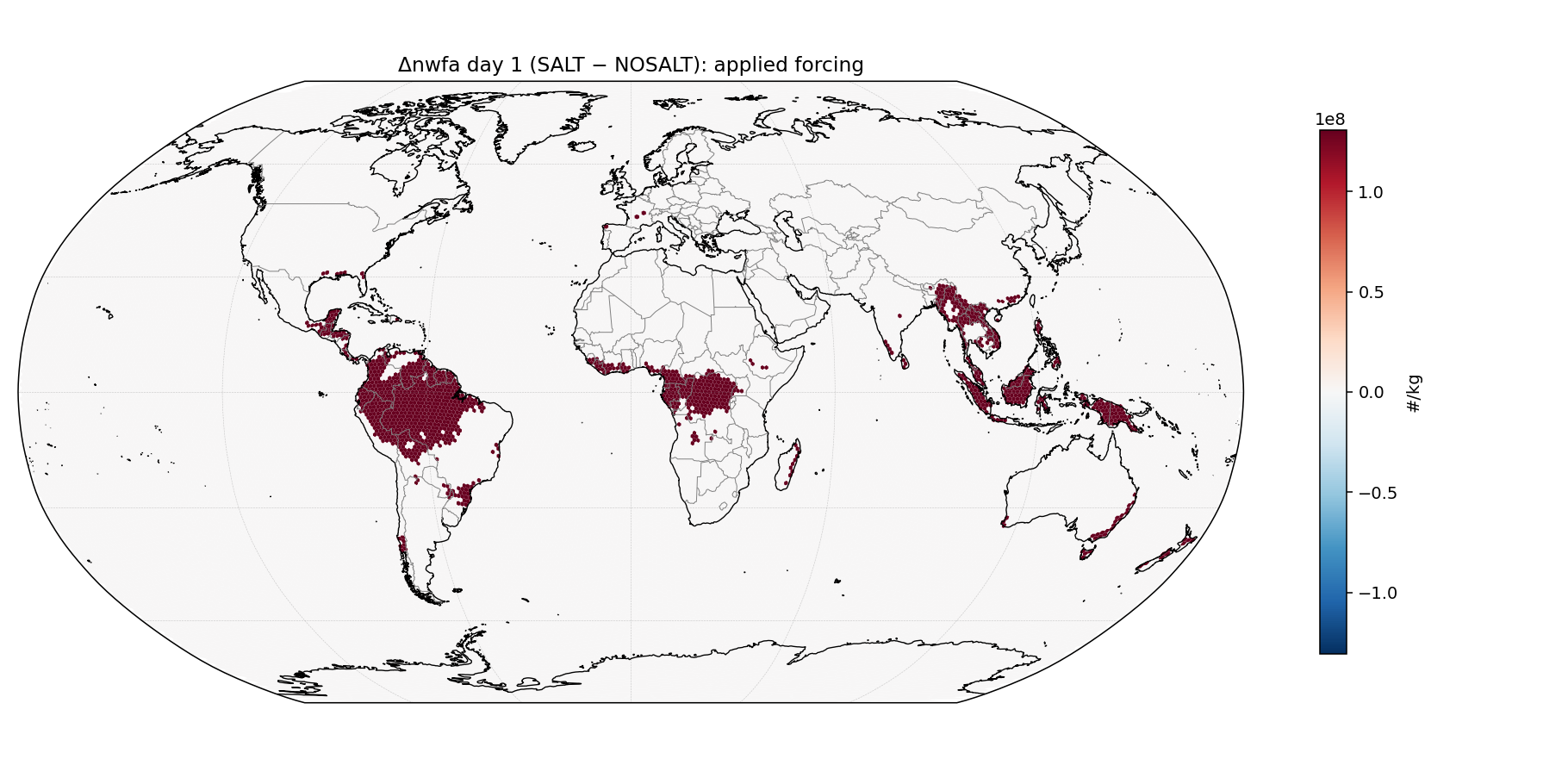 Day-1 nwfa forcing verification for l=4 pair