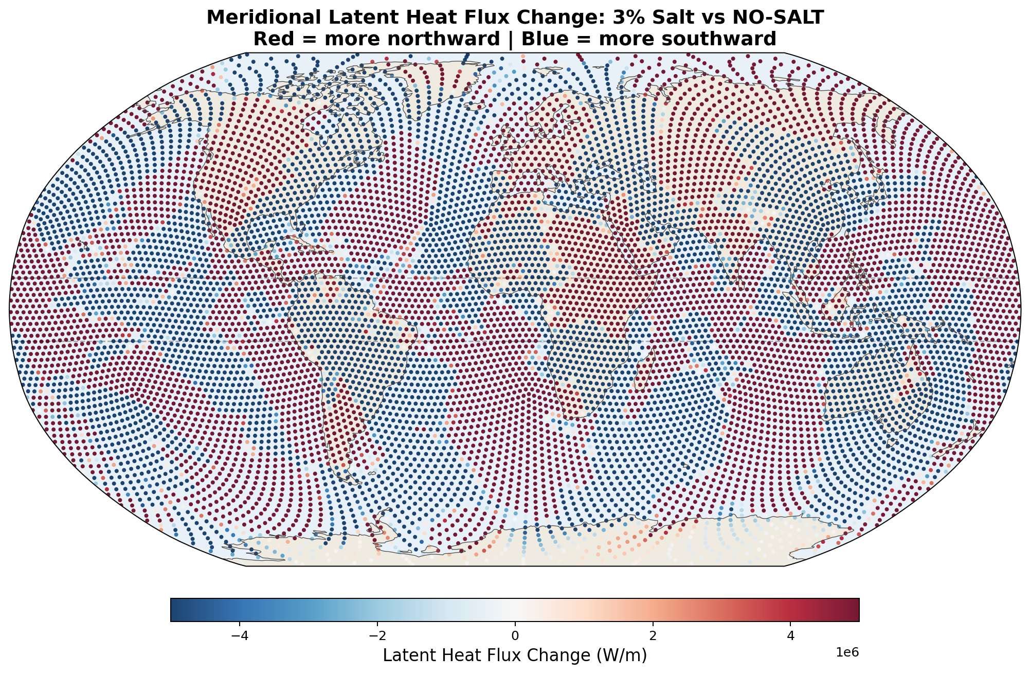 Heat flux map 3%