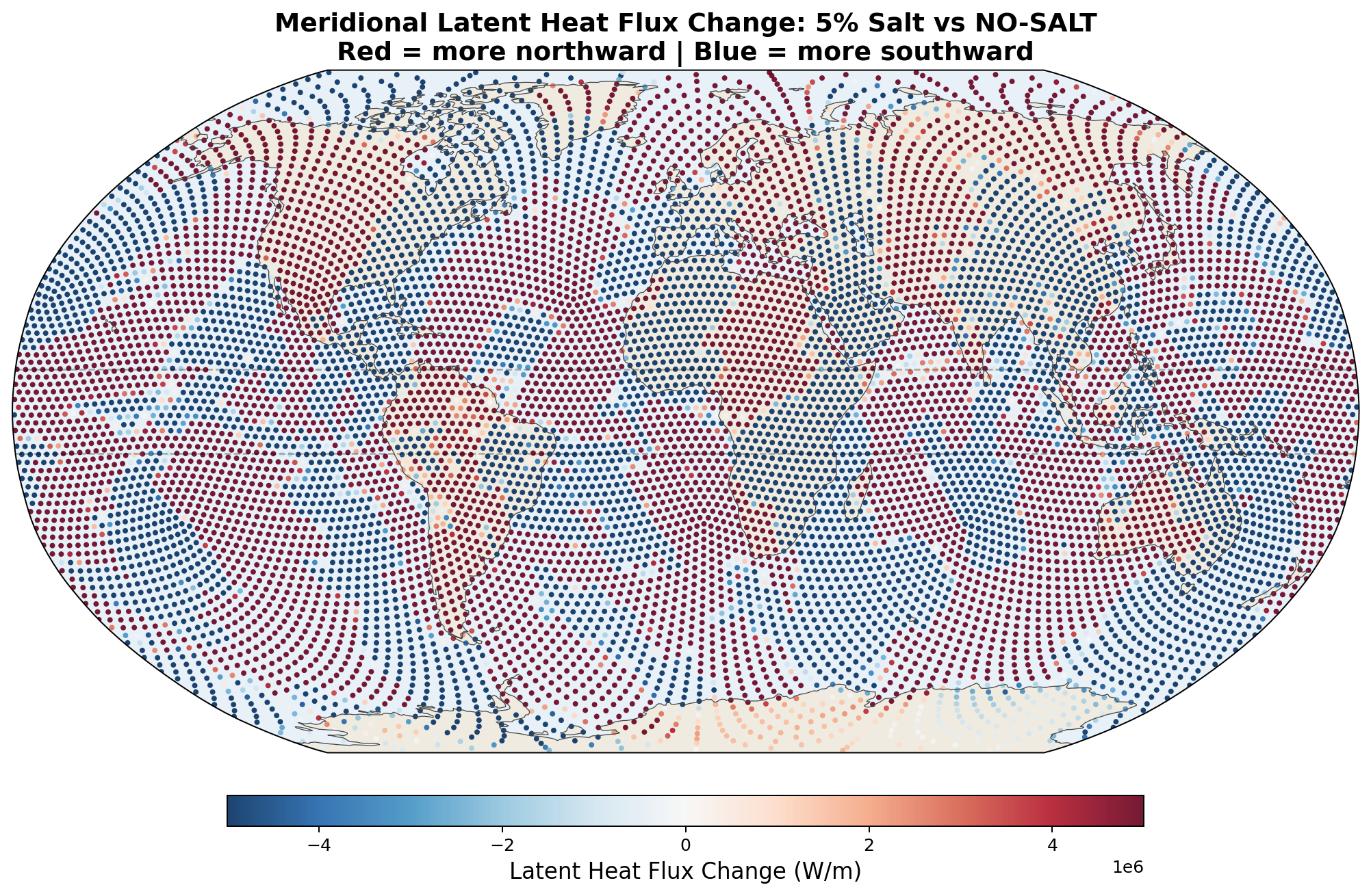 Heat flux map 5%