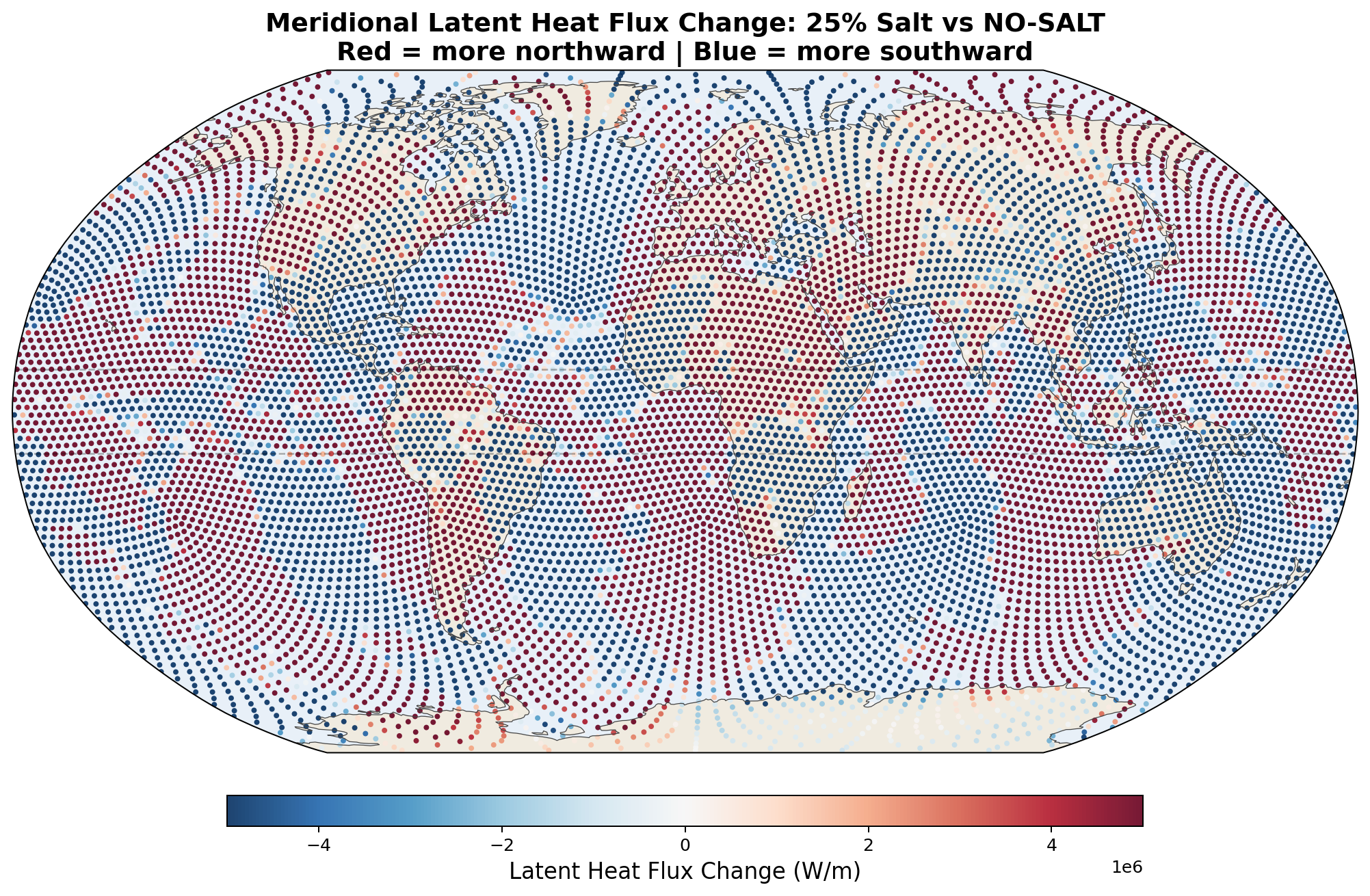 Heat flux map 25%
