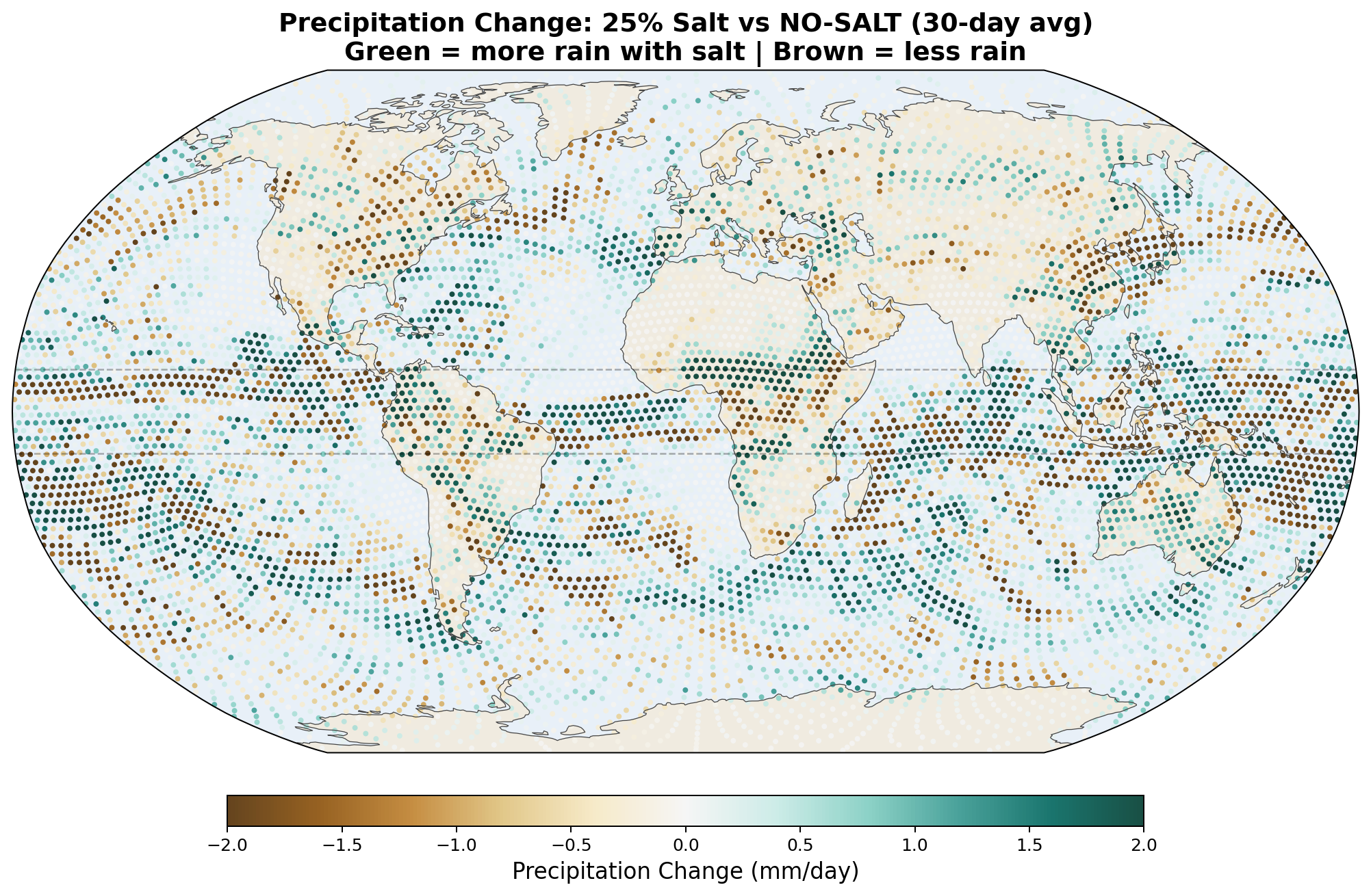 Precipitation map 25%