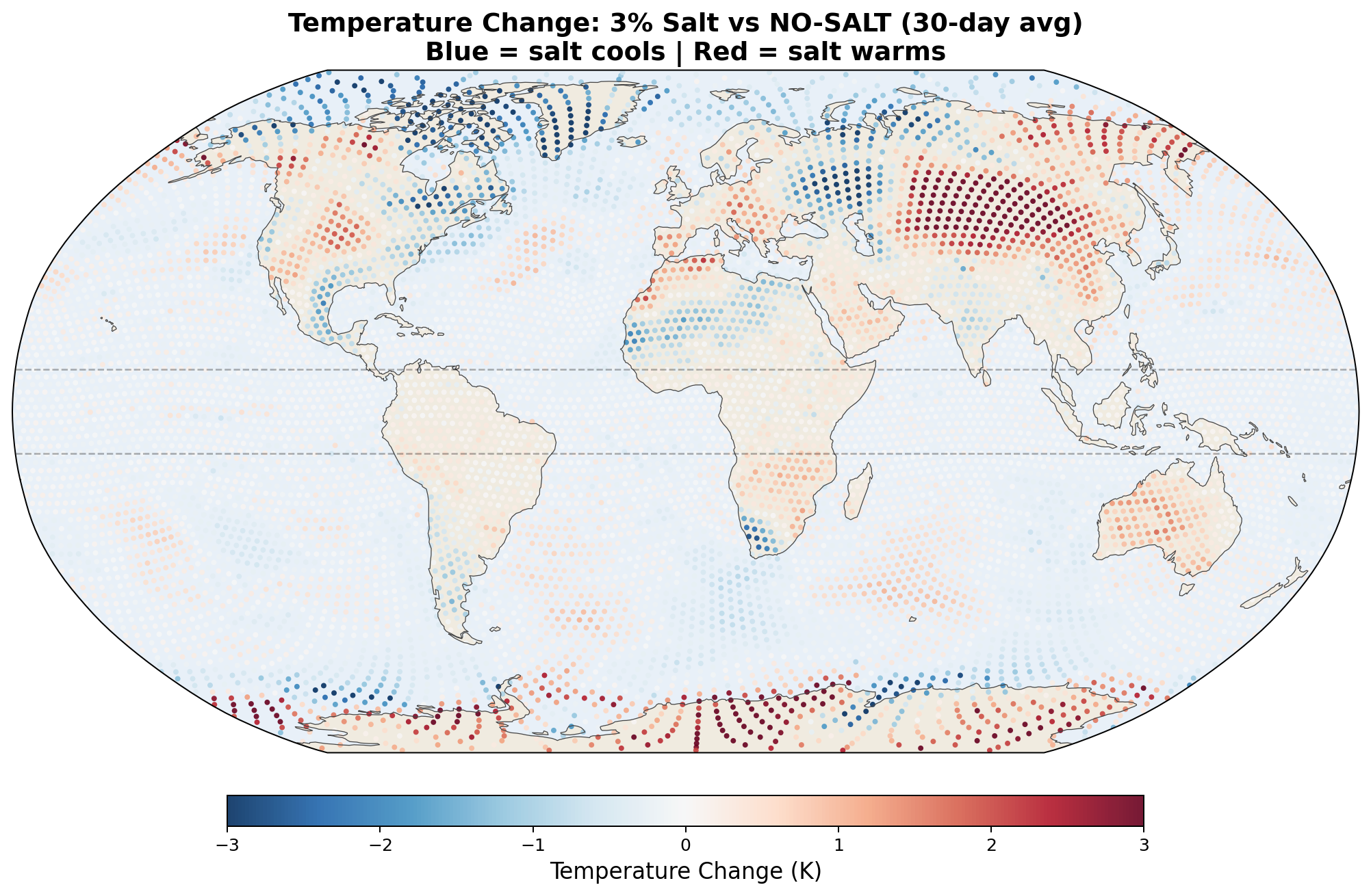 Temperature map 3%