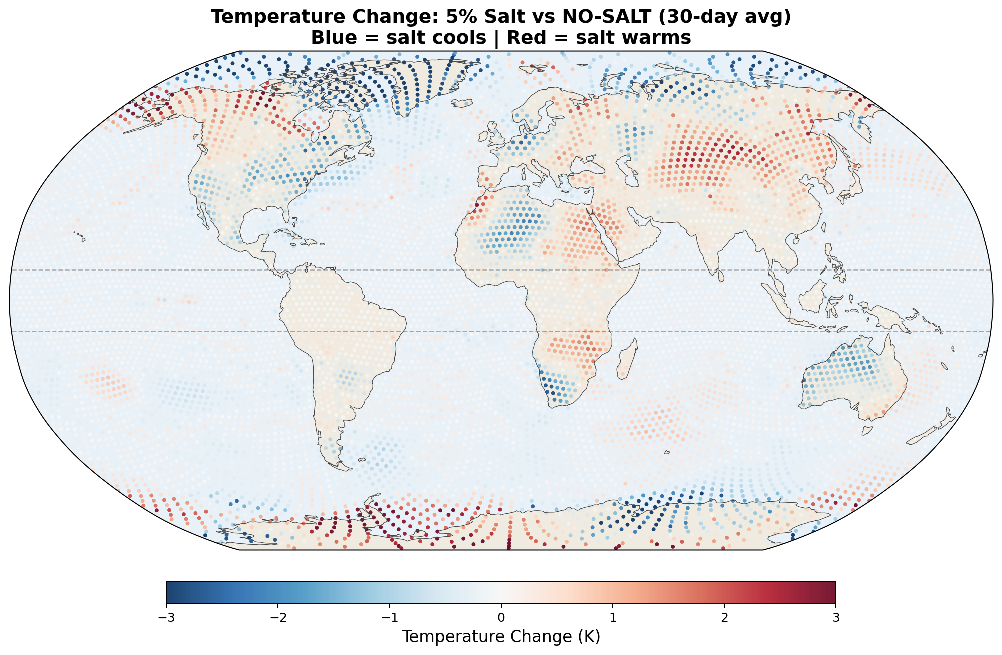 Temperature map 5%