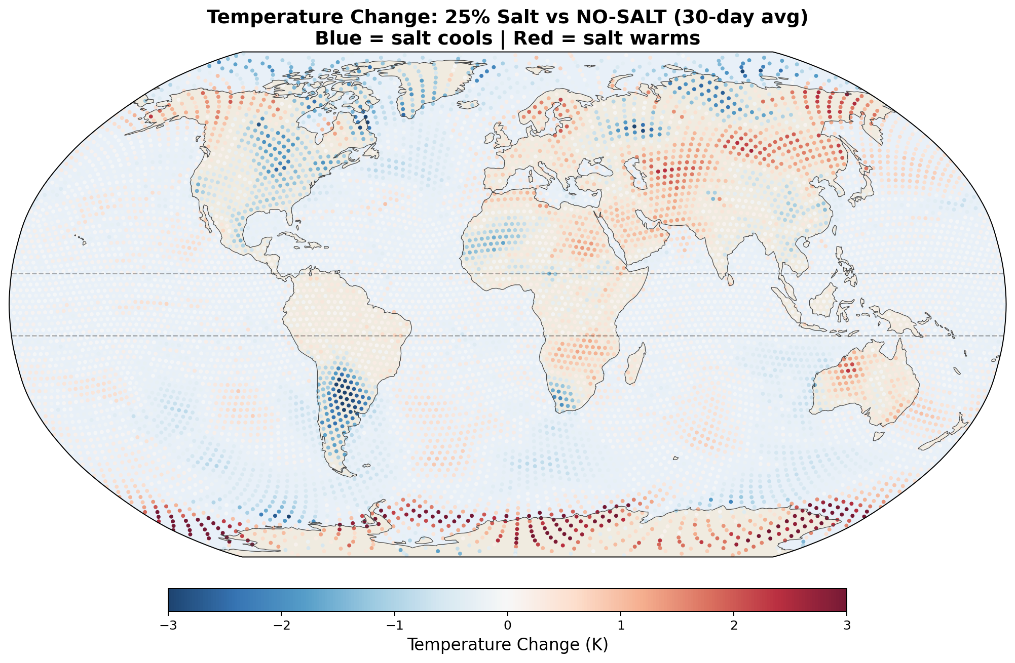 Temperature map 25%
