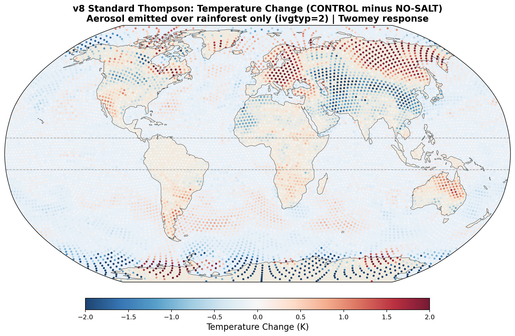v8 temperature map